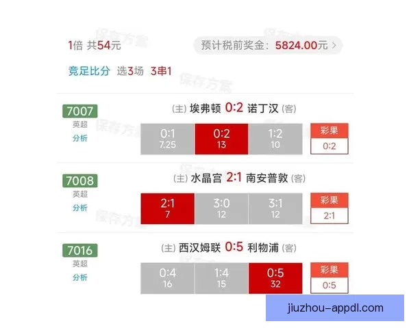 全面分析足球竞猜平台发展趋势与盈利模式揭秘